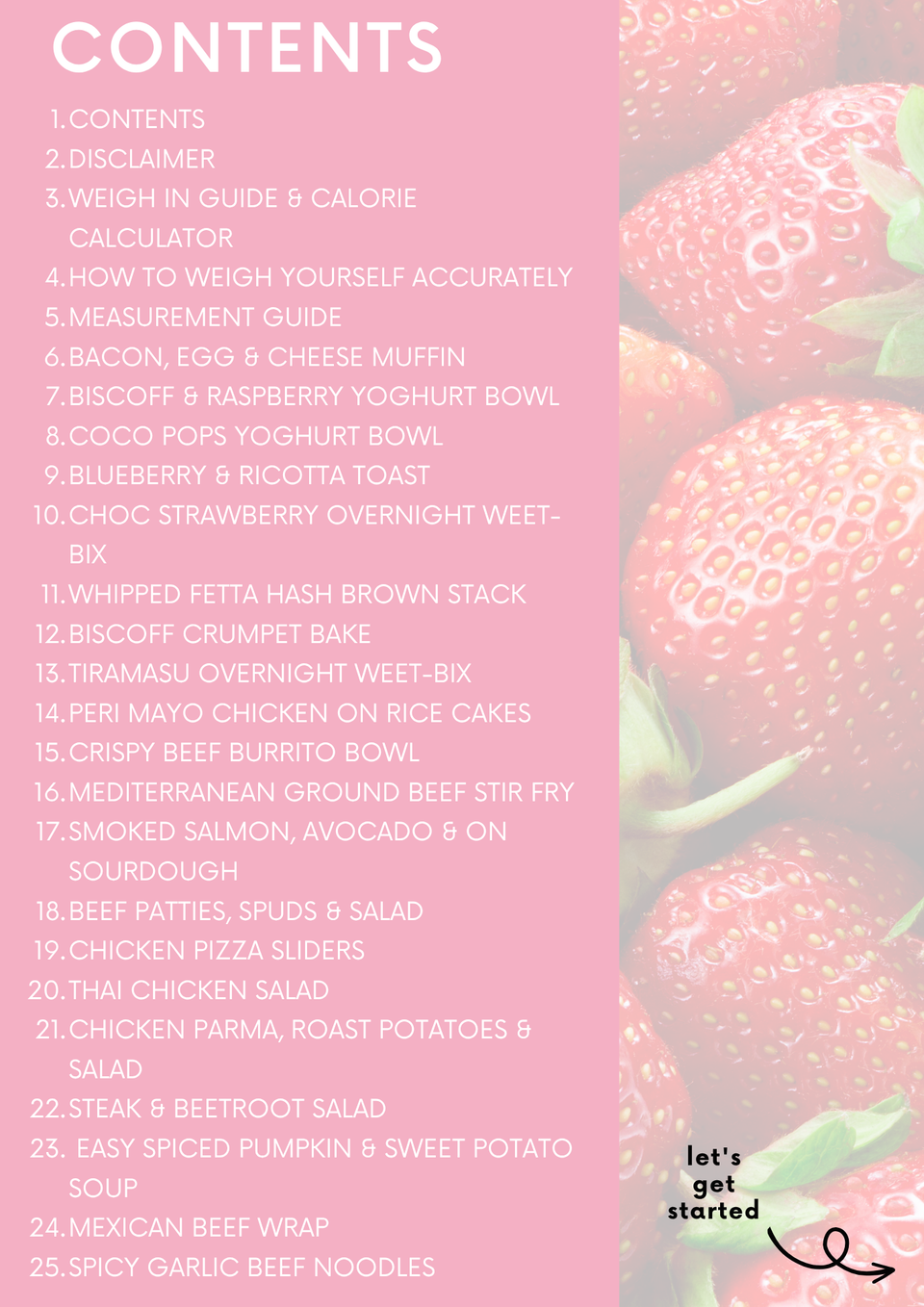 Breakfast, Lunch & Dinner Ebook – Mitch Little Academy